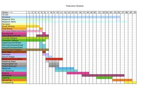 Event Production Schedule Template Excel Calendar